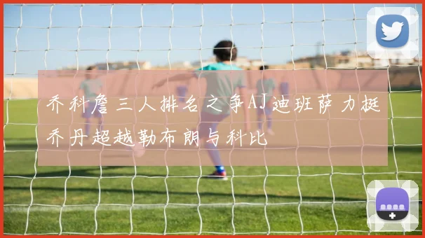乔科詹三人排名之争AJ迪班萨力挺乔丹超越勒布朗与科比